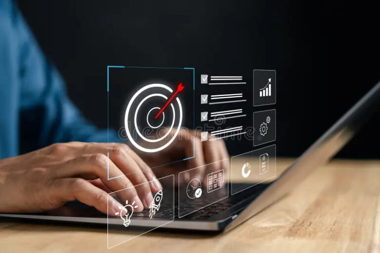 Performance Based Marketing